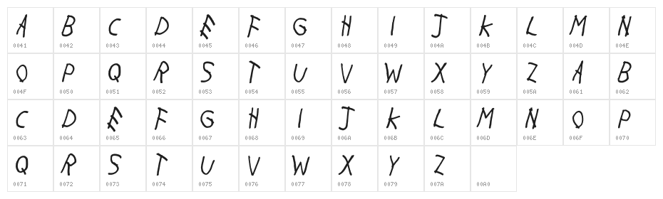 With My Woes Character Map