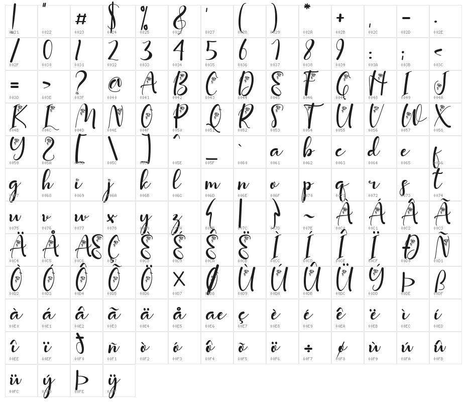 With Rose Character Map