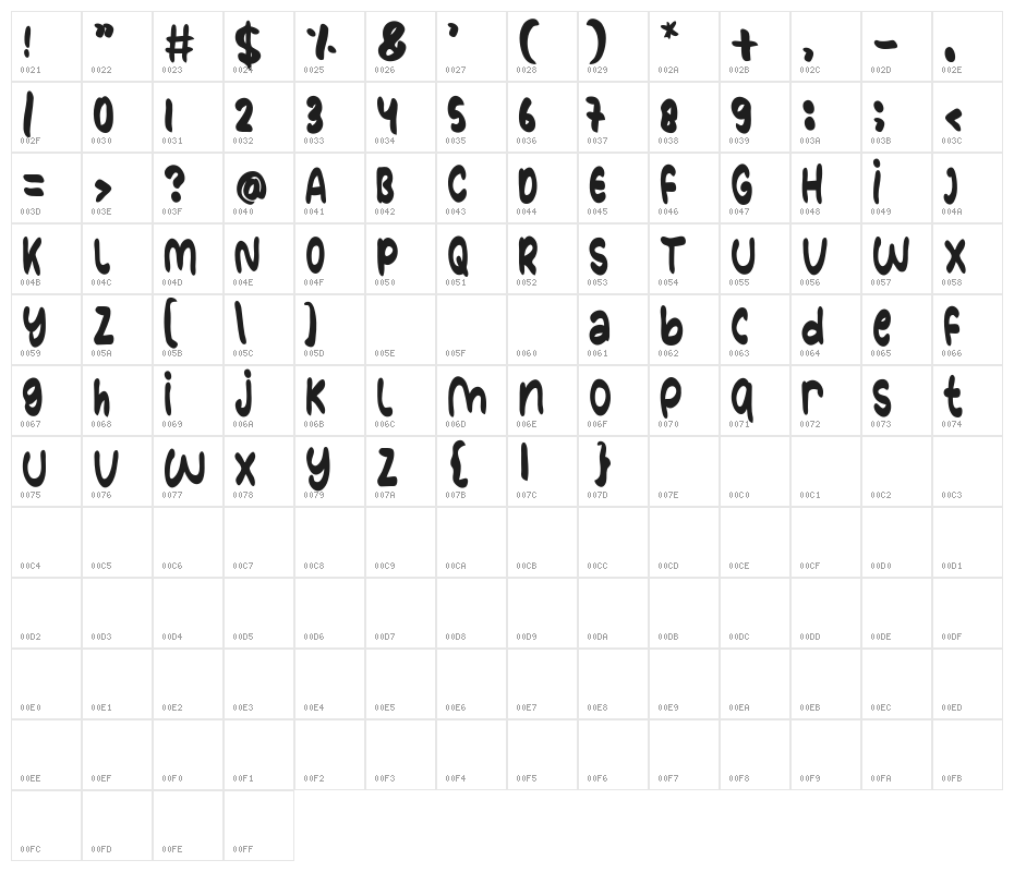 With Someone Character Map