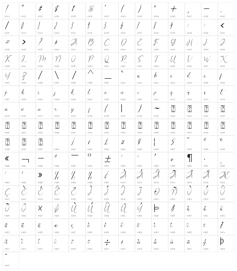 With Stalk Character Map