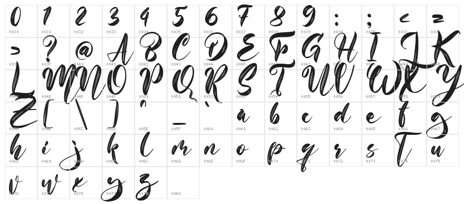 With Summer - Personal Use Character Map