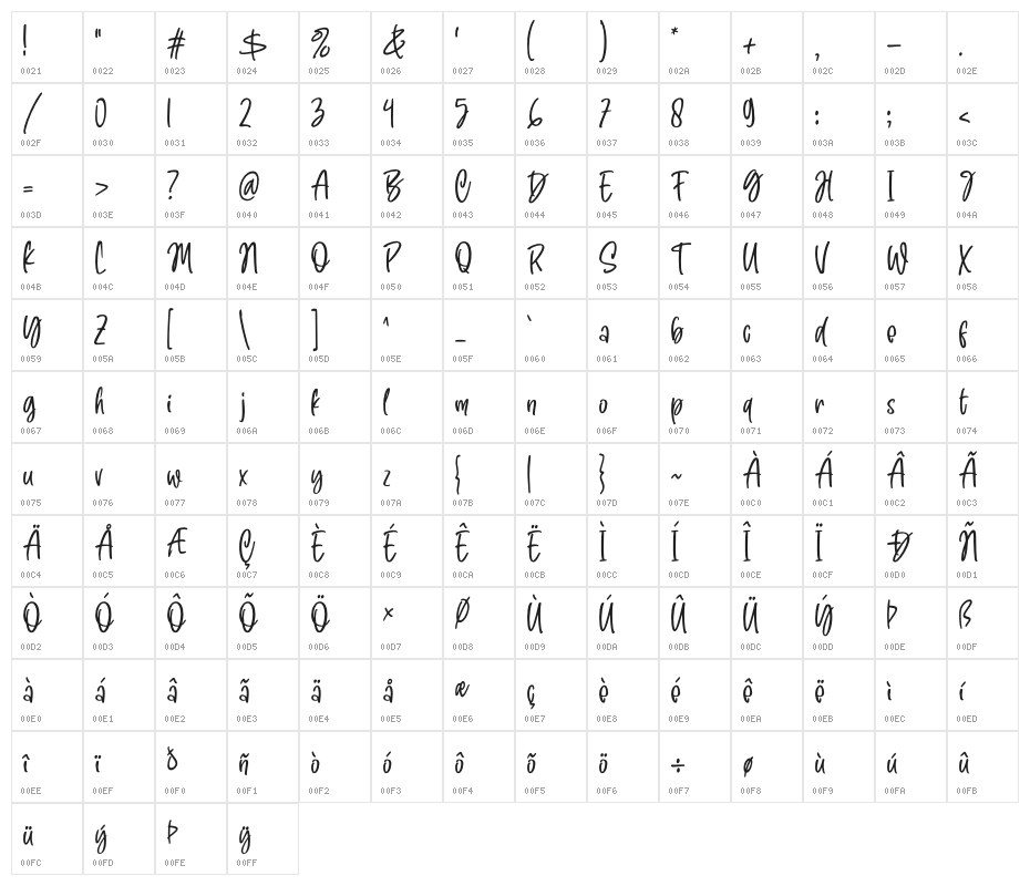 With You Character Map