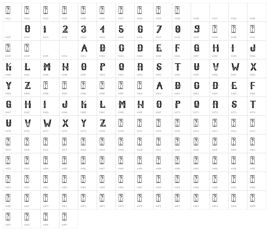 Witham Rough Character Map