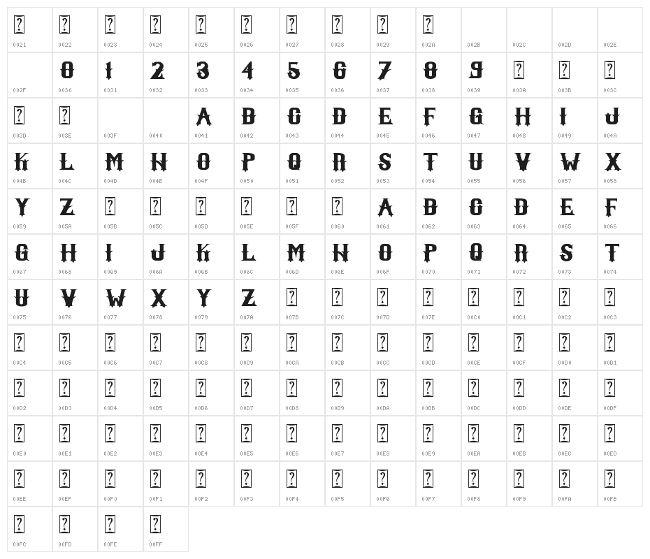 Witham Solid Character Map