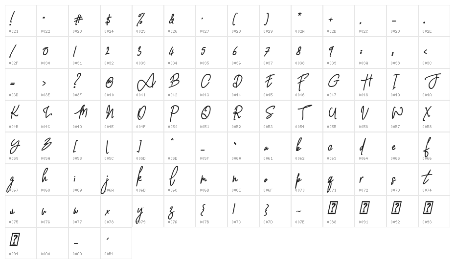 Witherscollin Bold Italic Character Map