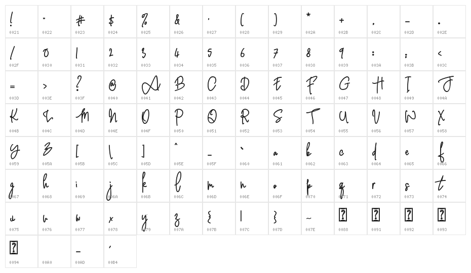 Witherscollin Bold Character Map