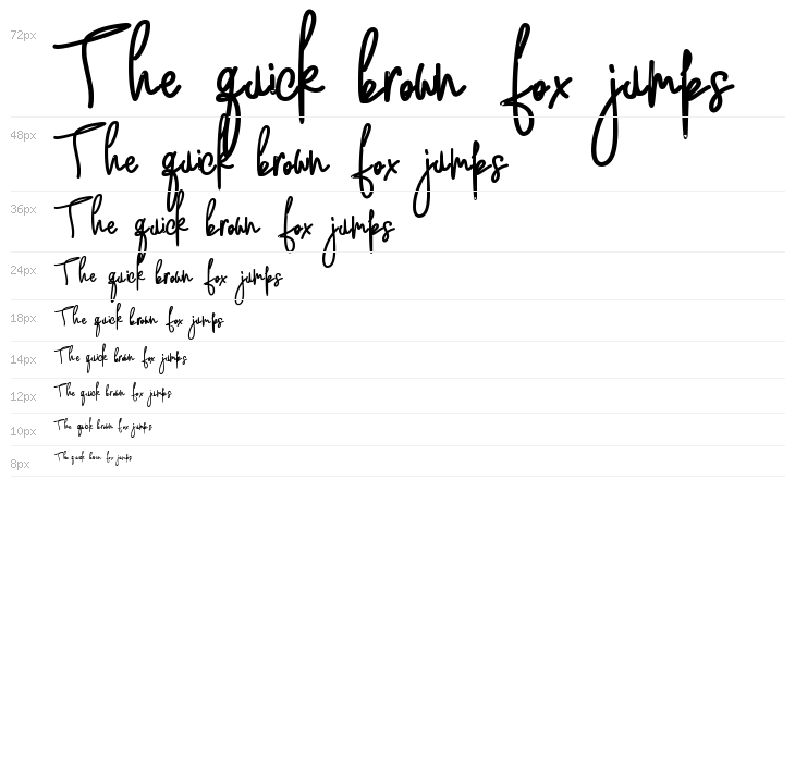 Witherscollin Bold Waterfall