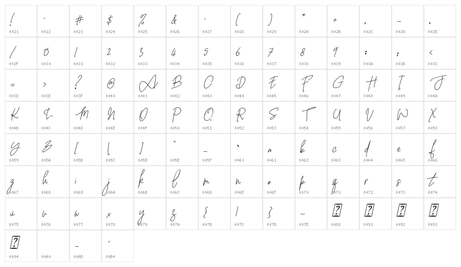 Witherscollin Italic Character Map