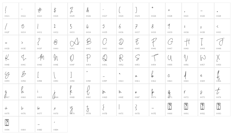 Witherscollin Character Map