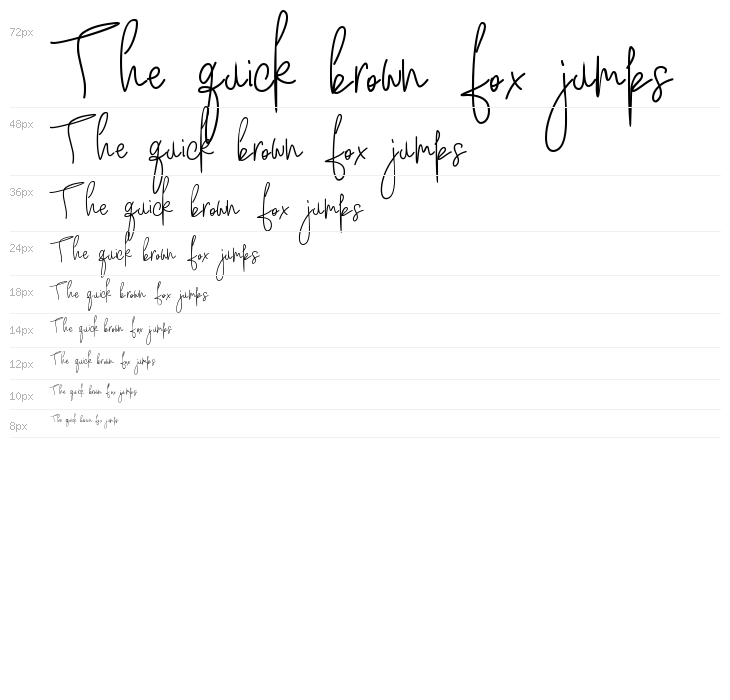 Witherscollin Waterfall