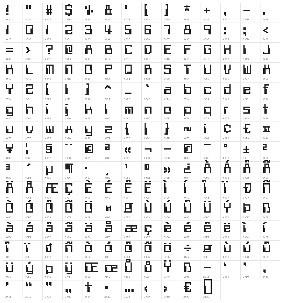 Withheld Data Character Map