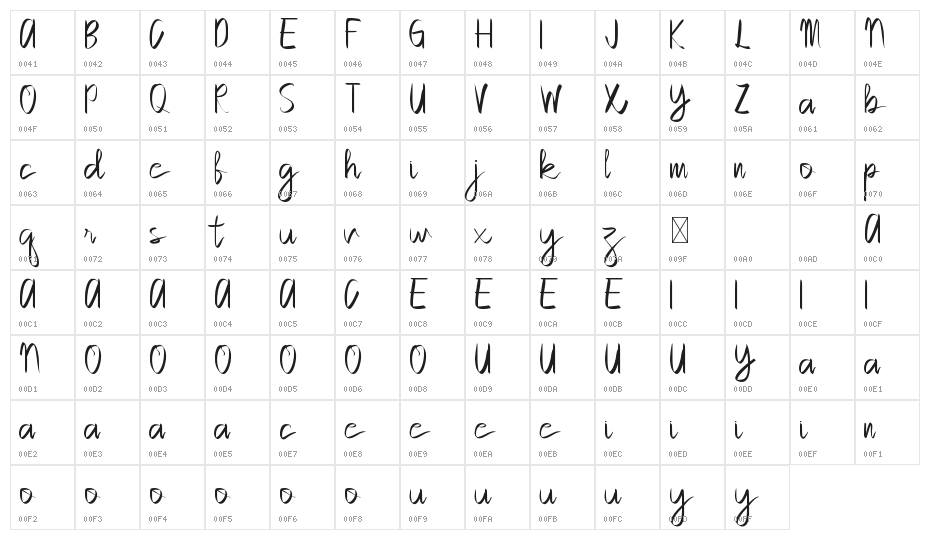 Within Life Demo Character Map