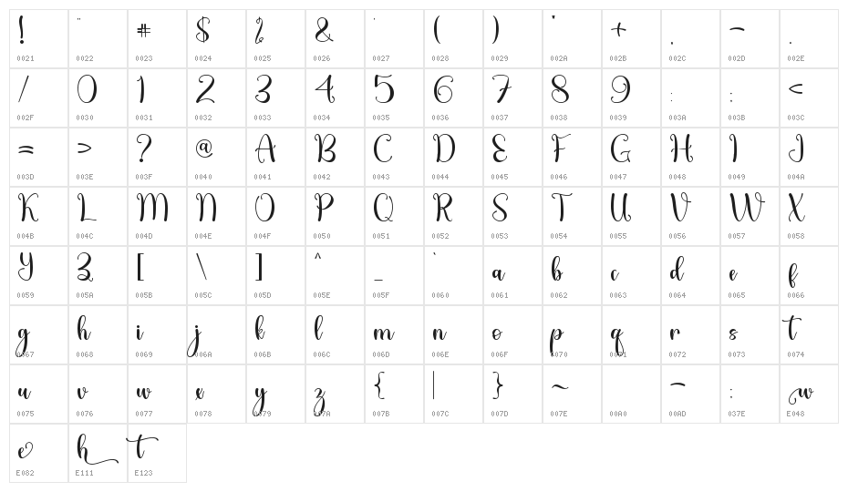 Withrose - Personal Use Character Map