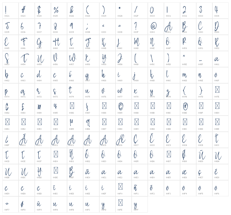 Withstand Character Map