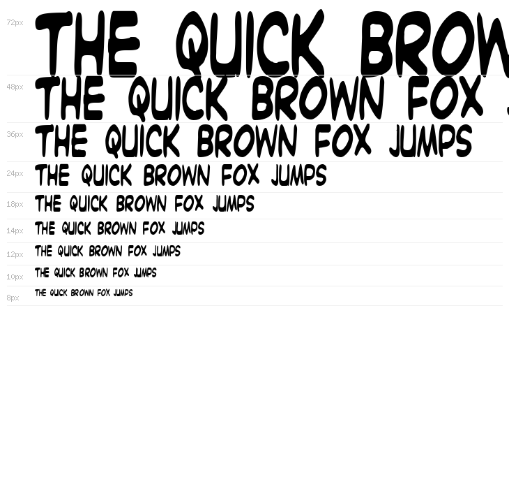 Witzworx Regular Waterfall