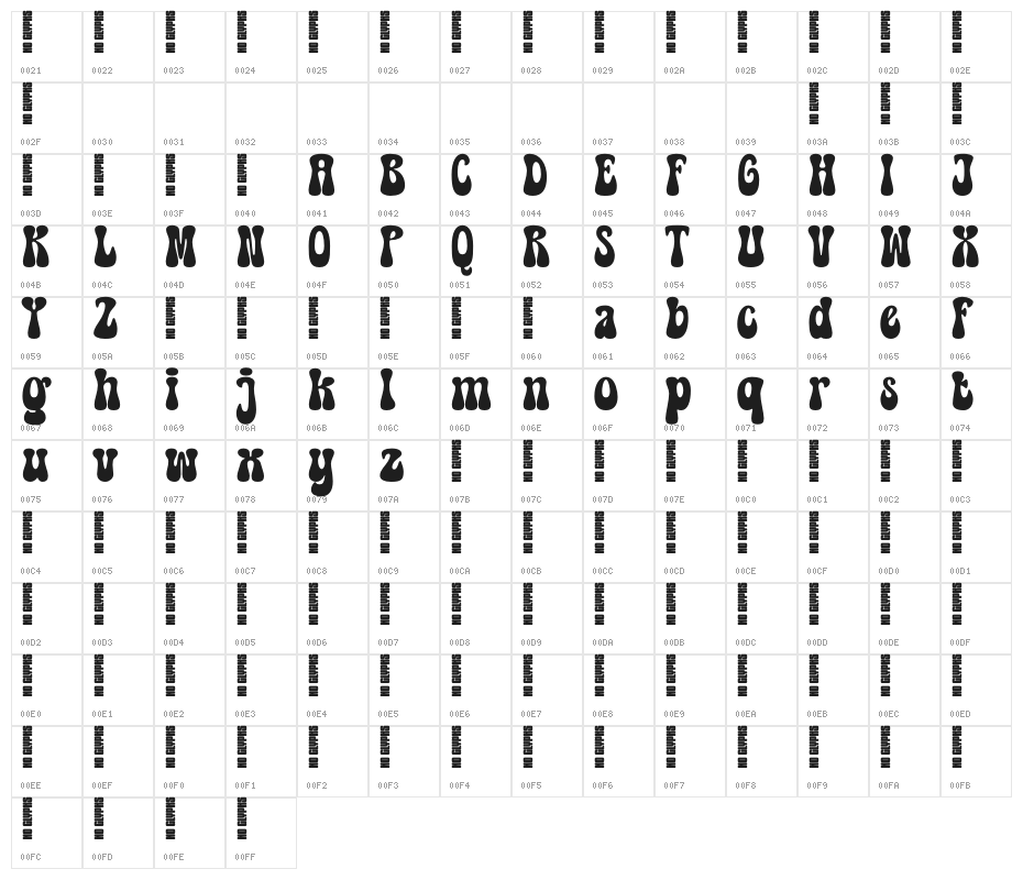 Wizard DEMO Character Map