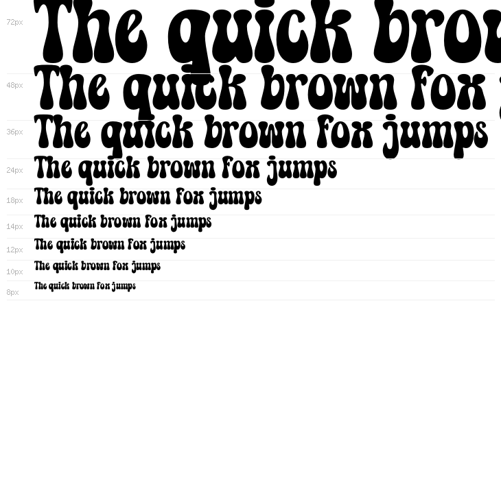 Wizard DEMO Waterfall