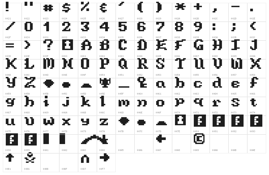 Wizard Regular Character Map