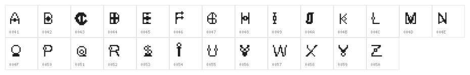 WizardPixel Character Map