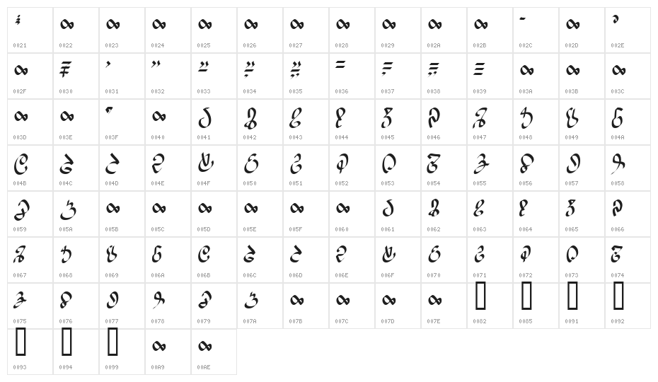 WizardSpeak Character Map