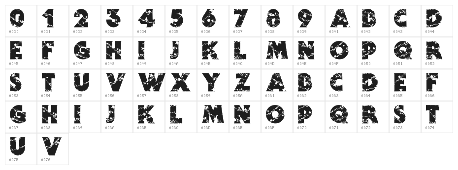 Wizardry Character Map