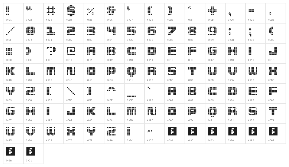 wi/5Med Grid Regular Character Map