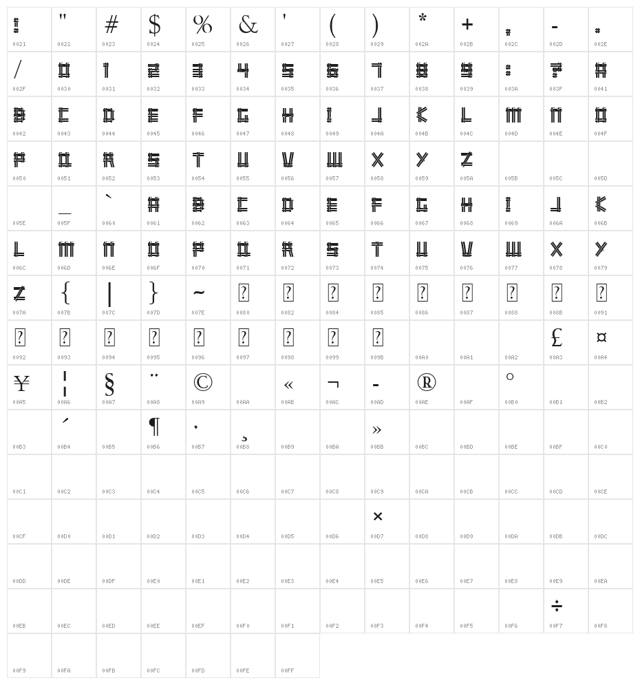 wicker man Character Map