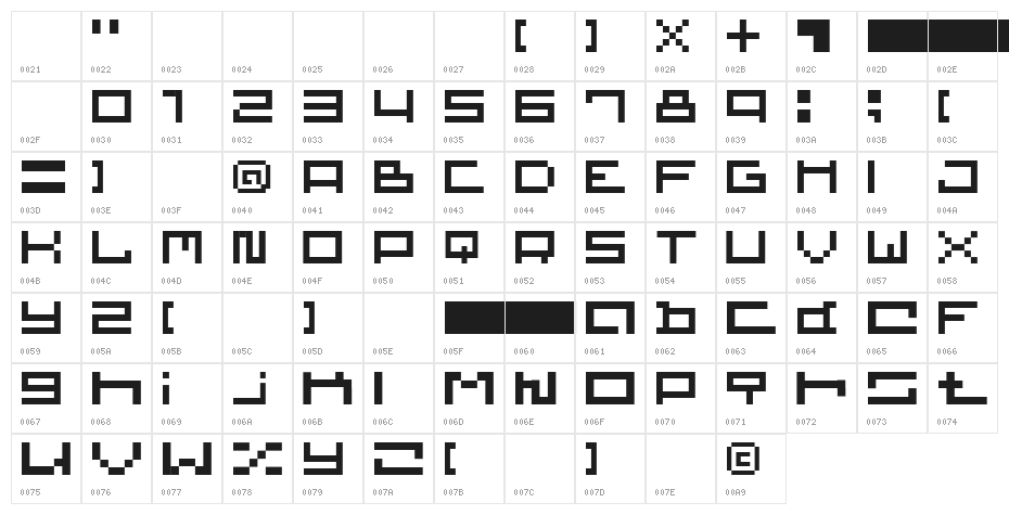 wickywirus Character Map