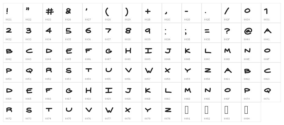 widehand Character Map