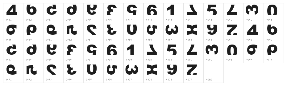 widznumber text 1 Character Map