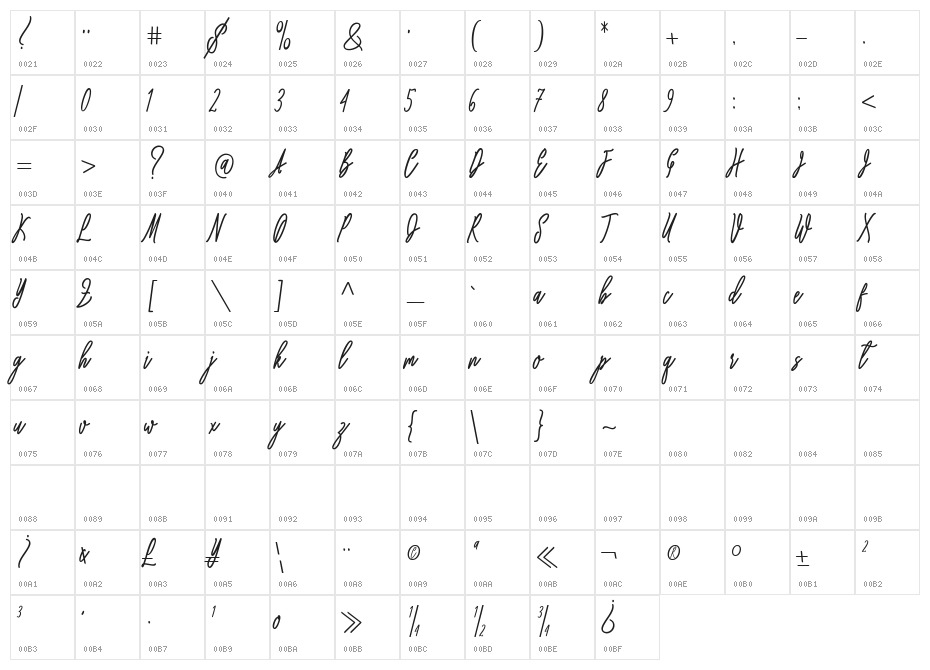 willona love Character Map