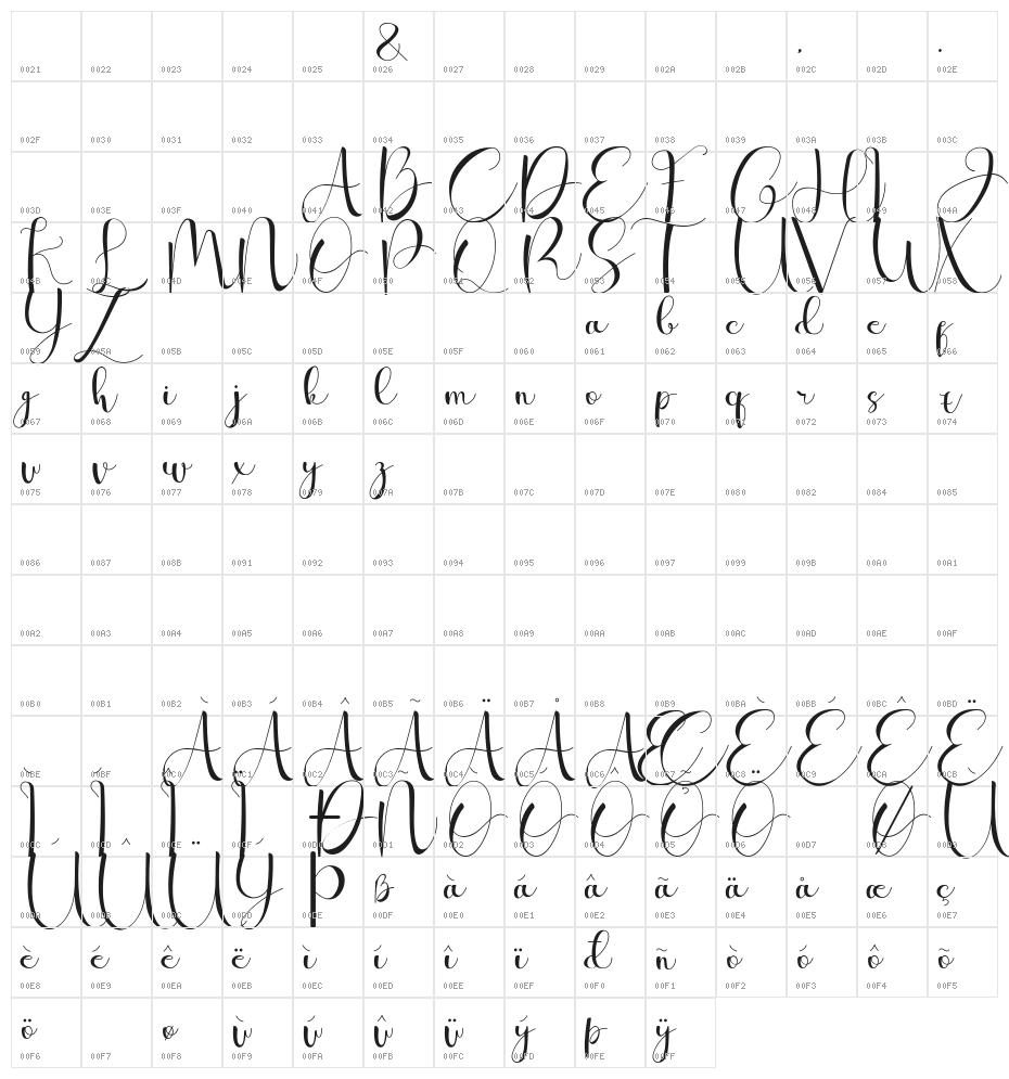 wina aprilina Personal Use Character Map