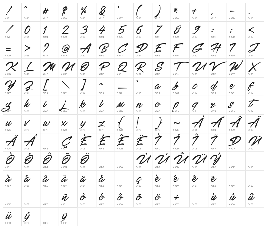 windasa Character Map