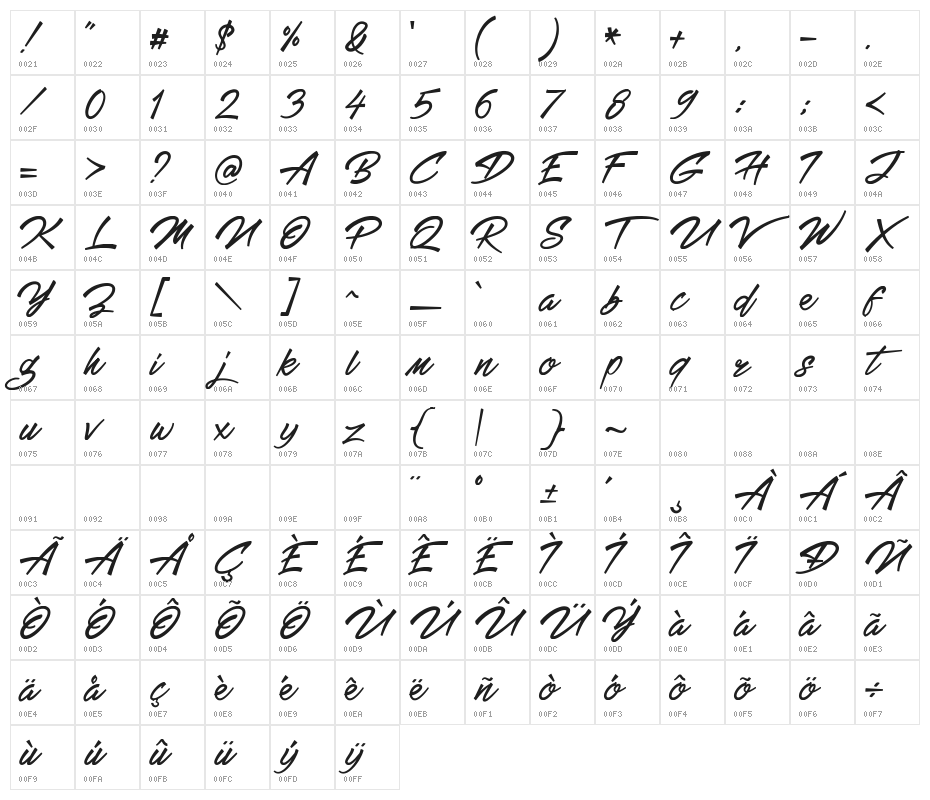 windasa Character Map