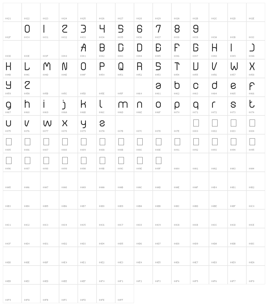 windows object Character Map