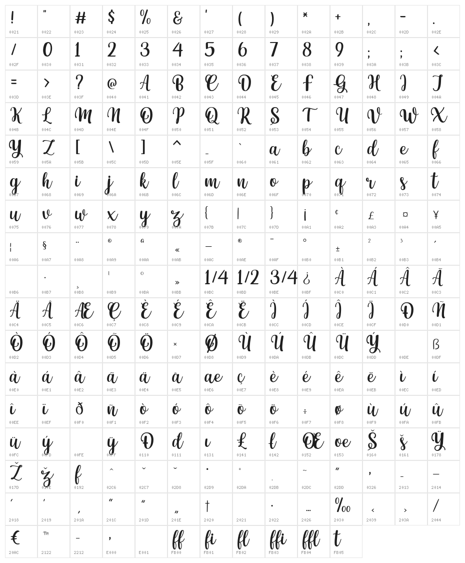 winterbeauty-Script Character Map
