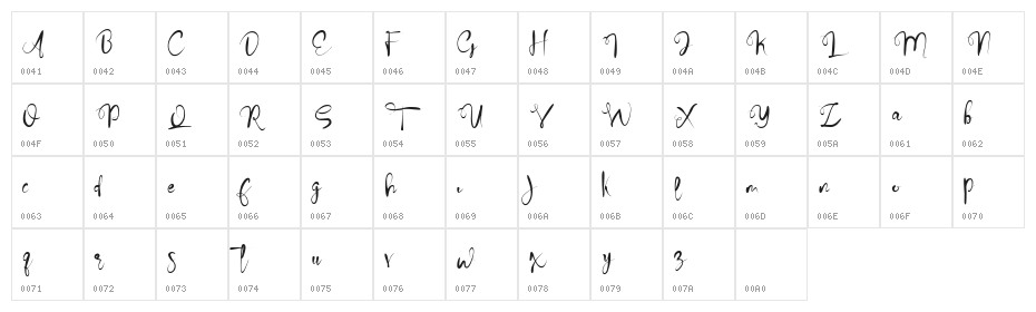 winteria Character Map