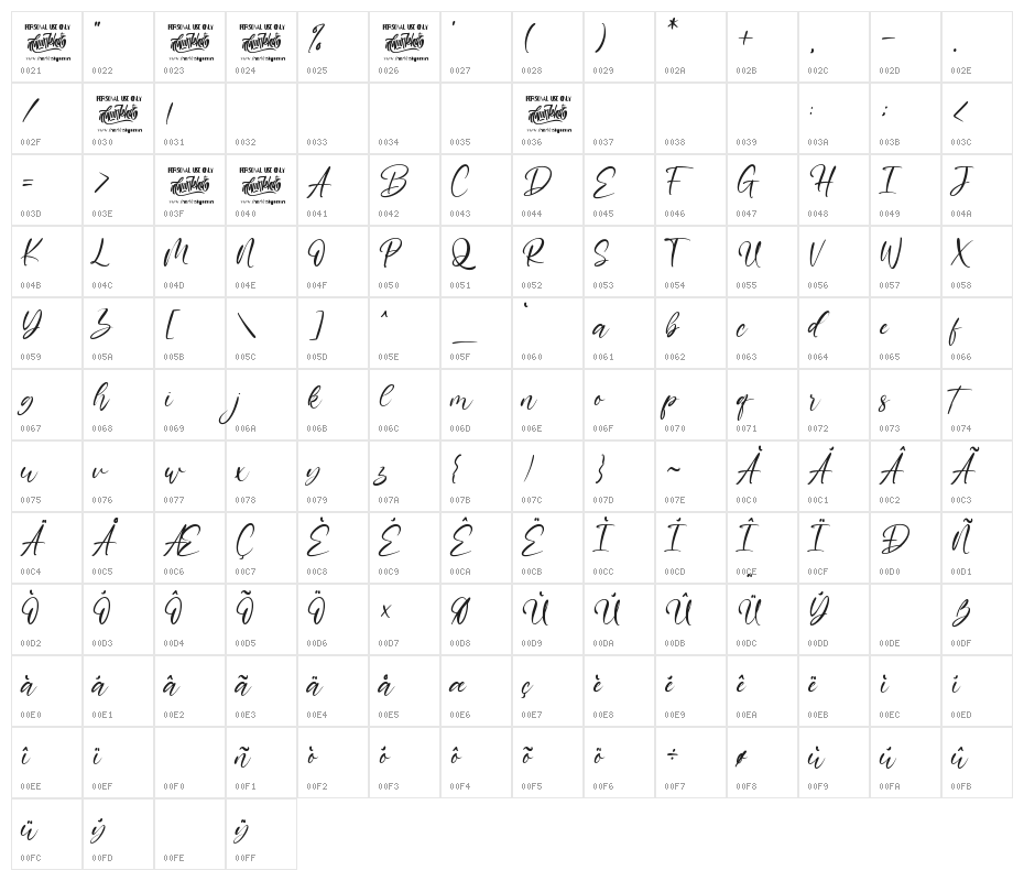winterline Character Map