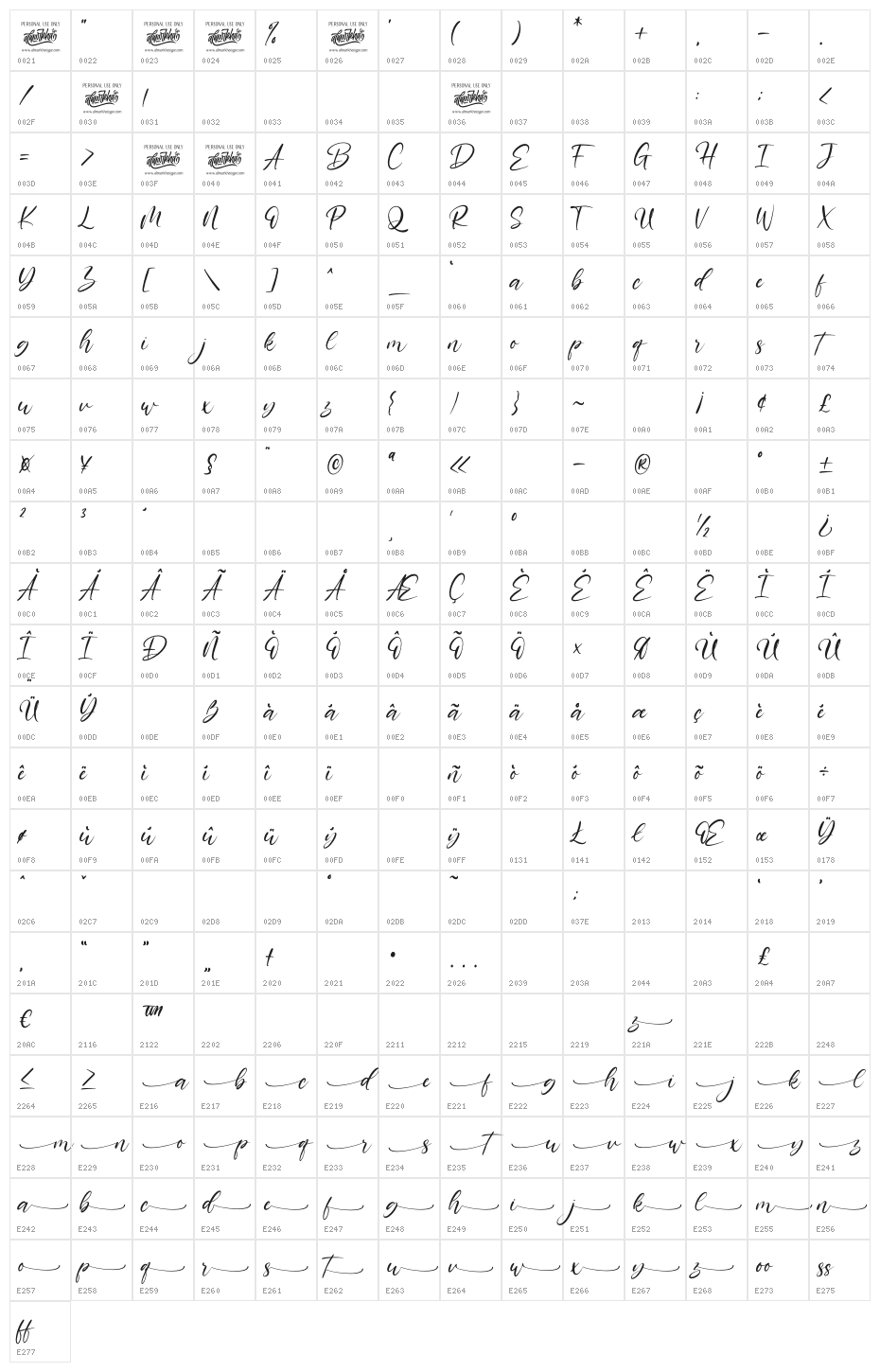 winterline Character Map