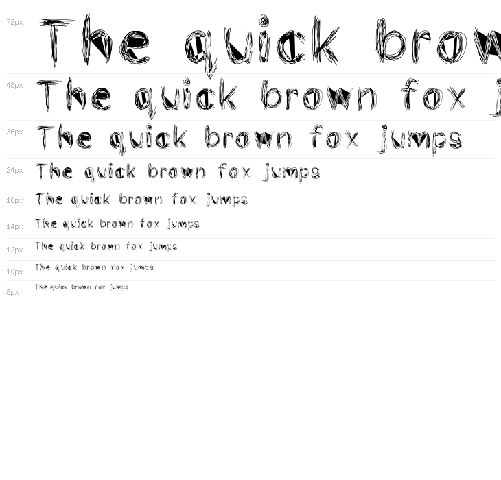 wire lakhey Waterfall