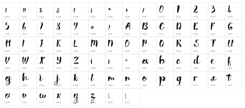 wish Regular Character Map