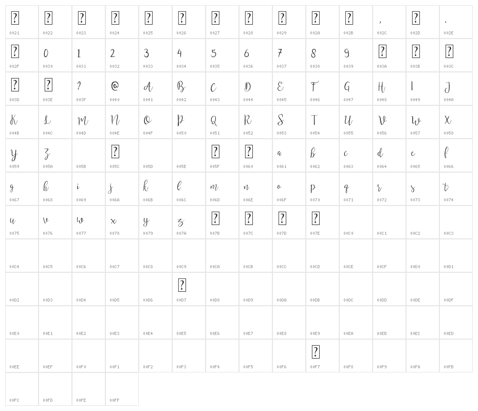 wisteria Character Map