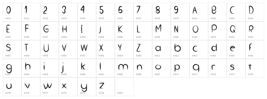 withbestmate Character Map