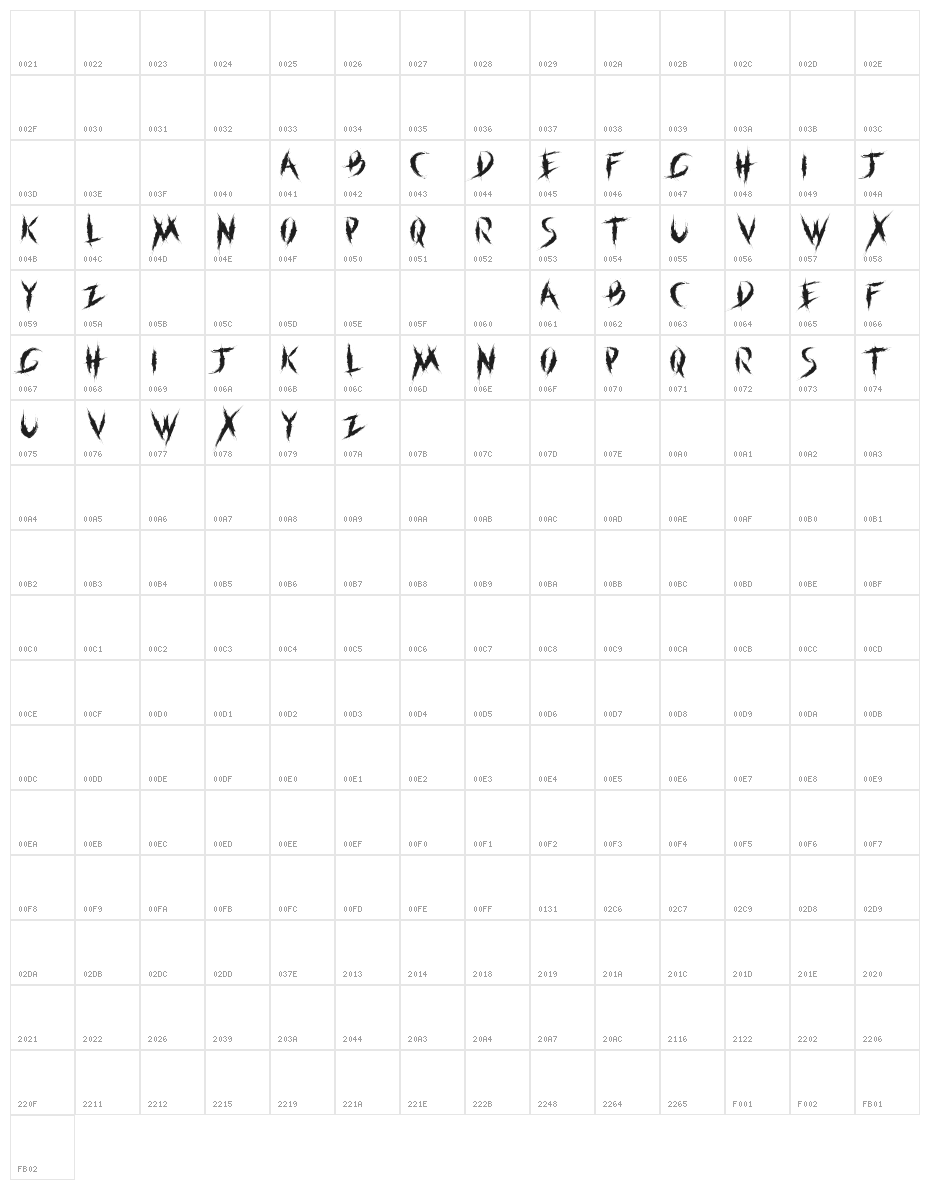 within destruction Character Map