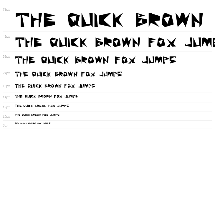 WKWKWK LAND Waterfall