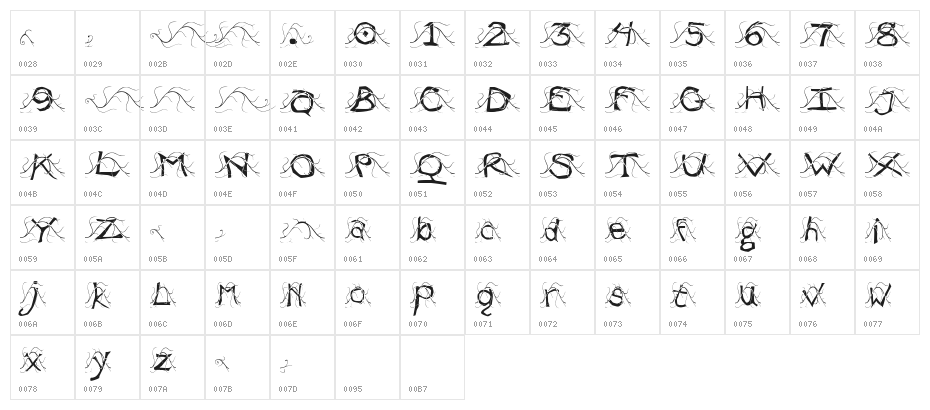 WL EntangleMental Light Character Map