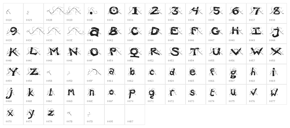 WL EntangleMental Character Map