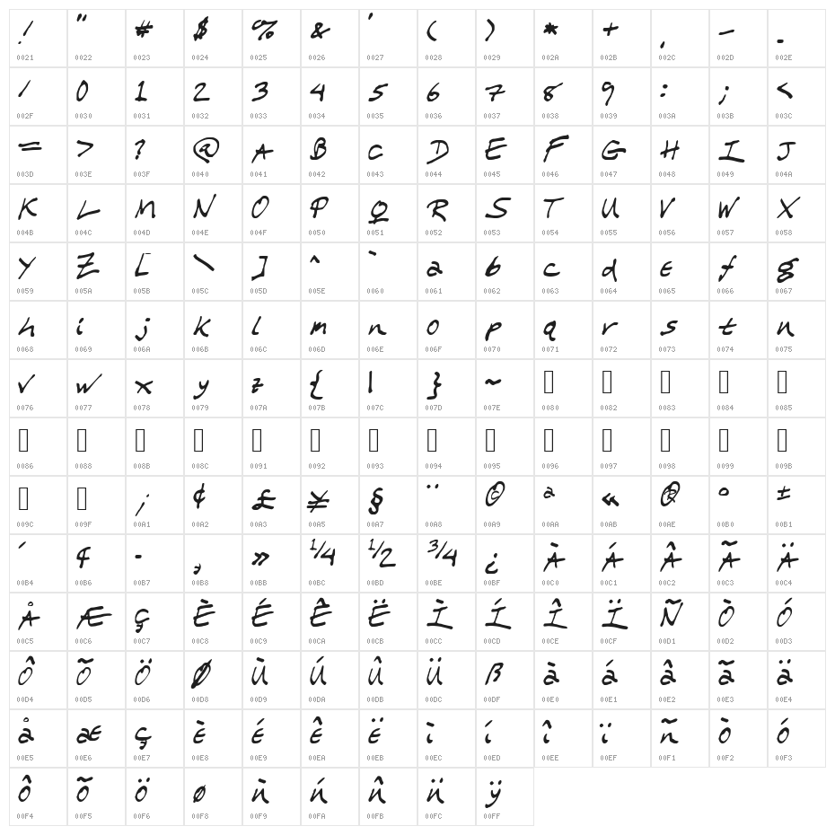 WL Scrawl My Children Medium Character Map