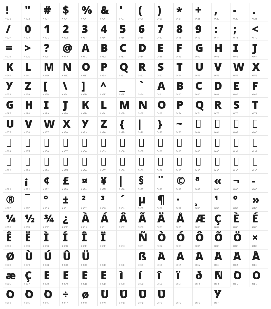 WLM Black Character Map