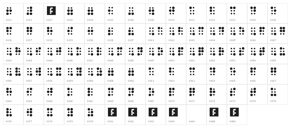 WLM Braille 2 Regular Character Map